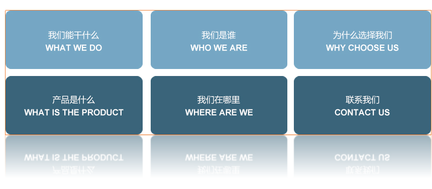 网站建设基本要素